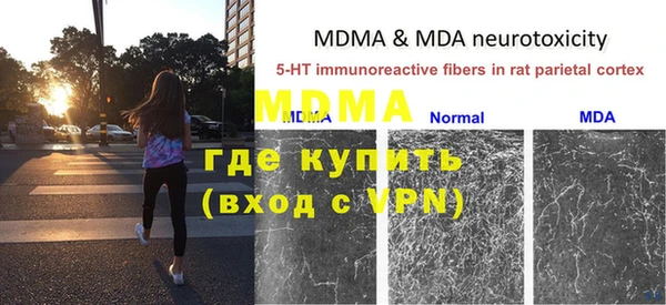 гидропоника Аркадак